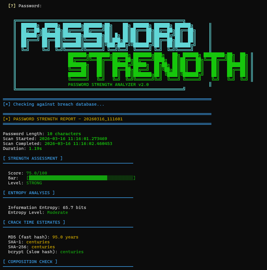Password Strength