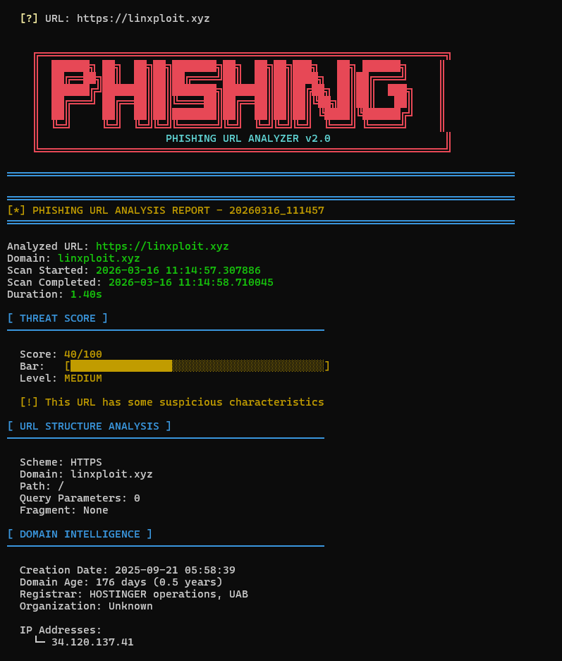 Phishing URL Checker